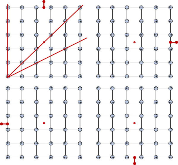 An external file that holds a picture, illustration, etc., usually as some form of binary object. The name of referred object is RMMJ_4-1-e0002-Fig01.jpg